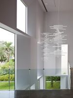 RYTHME VERTICAL